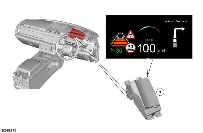 Instrument Panel Cluster